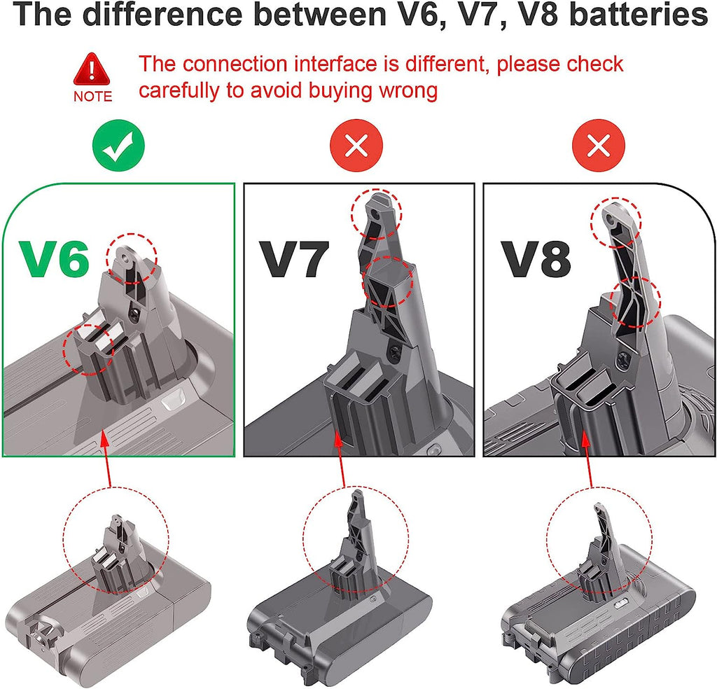  morpilot V8 Battery Replacement, 21.6V 5000mAh Li-ion
