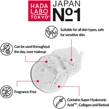 Hada Labo Tokyo - Anti-ageing Super Hydrator Lotion With Super Hyaluronic Acid, Collagen & Retinol, For Age 40+, 150 ml Bottle (Pack of 1)