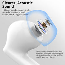 Btootos Wireless Earbuds, Bluetooth 5.3 Headphones In Ear with 4 ENC Noise Cancelling Mic, 2023 New Bluetooth Earphones Mini Deep Bass Stereo Sound, 36H Playtime LED Display Wireless Earbuds White