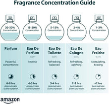 Geo F Trumper Sandalwood Spray Eau de Cologne for Men (100ml/3.3floz) Complex, Masculine Scent with Sensual Woody Warm Sandalwood, Amber & Patchouli