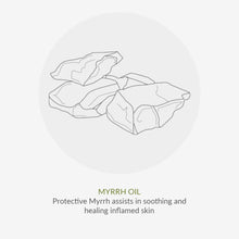 Green People Hydrating After Sun 200ml  Natural, Organic After Sun Lotion  Hydrating Body Cream to Prolong Tan  Featuring Soothing Aloe Vera, Cooling Mint & Calming Chamomile  Vegan, Cruelty Free