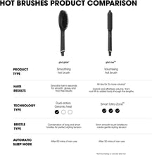 ghd Glide Hot Brush for Hair Styling, Ceramic Technology with Ioniser to Eliminate Frizz, Optimum 185C Temp for Salon Smooth Styling