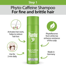 Plantur 39 Caffeine Shampoo and Conditioner Set Prevents and Reduces Hair Loss  For Fine Brittle Hair  Unique Galenic Formula Supports Hair Growth  Set of 250ml Shampoo and 150ml Conditioner