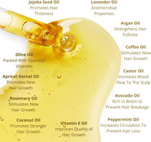 Hair Growth Oil  Stimulating 100% Natural Hair Thickening Oil With Rosemary Oil for Hair Growth  Formulated in the UK With Caffeine, Rosemary Oil, Biotin & Castor Oil  Effective Hair Loss Treatment