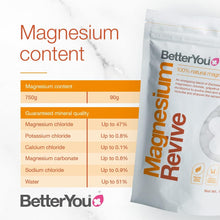 Magnesium Revive Bath Flakes, Blend of Pure Zechstein Magnesium Chloride, Grapefruit and Eucalyptus to Sooth Tired and Aching Muscles, Developed in The UK by BetterYou, 750g