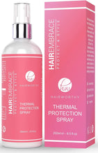 Hairworthy Hairembrace Heat Protection Spray for Thermal Styling. Restore Shine to your Hair, Anti-Frizz, Protect & Style.