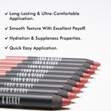 LORD & BERRY 20100 Matte Lipstick Crayon, Prelude 12 g