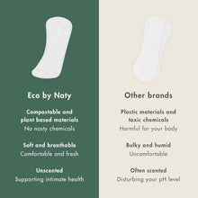 Eco by Naty Panty Liners Large for Women  Liners for daily use, Eco-Friendly Womens Thin Discreet Panty Liners with Organic Cotton to keep you fresh (28 Count)