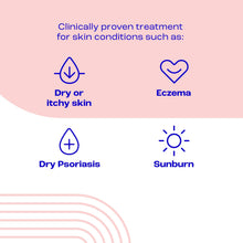 E45 Cream 500 g  E45 Cream for Dry, Irritated Skin  Moisturiser to Soothe Dry & Sensitive Skin - Dermatologically Tested Eczema Dermatitis Cream  Non-Greasy Body Face Hand Cream  Clinically Proven