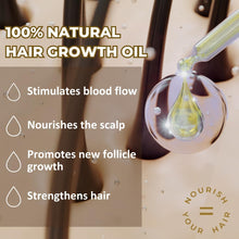 Hair Growth Oil  Stimulating 100% Natural Hair Thickening Oil With Rosemary Oil for Hair Growth  Formulated in the UK With Caffeine, Rosemary Oil, Biotin & Castor Oil  Effective Hair Loss Treatment