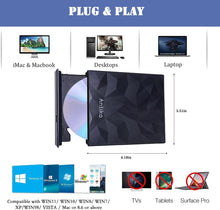 Antika External CD DVD Drive TypeC USB 3.0 Extended Cable Backup Power Line Portable DVD Player CD/DVD +/-RW Burner Reader for Laptop Desktop PC Apple Mac Macbook Pro Windows 11/10/8/7 / XP Linux OS