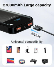 Power Bank 27,000mAh, PD3.0 QC4.0 22.5W Fast Charging PD20W USB C PowerBank Portable Charger With LCD Display 3 Outputs & 2 Inputs for Smartphones Tablets and More