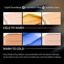 Foundation Mixing Pigment to Natural Skin Tone,Blend with Foundations, Change from too Yellow to White (Blue colour corrector)