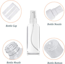 JIANYH 4 pcs Travel Spray Bottle, Small Spray Bottle 20ml atomiser Plastic Refillable Spray Bottle Transparent Fine Mist Spray Bottle, Perfect for Travel Holidays Swimming Camping Trips