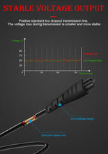 MEROM 5V Razor Charger Power Cord Compatible with Remington Shaver Power Supply Adapter for Remington Shaver Beard Trimmer HC4250 XR1330 XR1350 XR1450 XR1330 XR1470 XR1430 XR1410 PF7500 PF7600