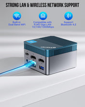 GMKtec Mini PC N97 with 11 Pro, G5 Micro Desktop Computer, 12th Gen Intel Alder Lake N97 (up to 3.60GHz) 12GB DDR5 256GB SSD, USB3.2  3/HDMI2 for Business, School, Office, Micro CP