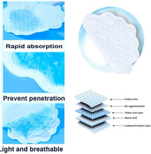 30Pcs Underarm Sweat Pads Perspiration Pads Disposable Armpit Pads Perspiration Armpit Sheet Sweat Absorbing Pads to Keep Underarm Dry and Clothes Clean for Women and Men