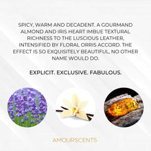 Fucking Fabulous Oil  Inspired Alternative Perfume, Essential Oil Aromatherapy Diffuser, 100% Pure, Alcohol & Vegan Free - Scented Fragrances (10ml)