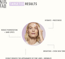 Nip + Fab Retinol Fix Overnight 0.1% Retinol Cream for Face with Hyaluronic Acid, Pro-Age Facial Cream for Pigmentation and Age Dark Spots, 50 ml (Pack of 1)