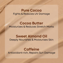 mCaffeine Cocoa Body Lotion for Dry Skin  Deep Moisturizing Body Cream for Men & Women  Paraben & Mineral Oil Free  200ml