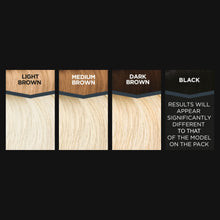 Jerome Russell Bblonde Highlighting Kit, Permanent Lightener, Permanent Blonde Bleach Hair Dye, Professional Results, With Avocado Oil, Lifts 8-9 levels  Highlighting Kit No 1