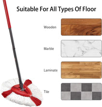 (4Pack) SUPERFA Mop Heads Compatible with Vileda 2-in-1 Turbo Mop Replacement Head, Microfibre, Red, White