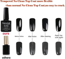 Kanorine Base and Top Coat Gel Nail Polish Set, UV LED Soak Off Gel Nail Polish No Wipe Top Coat Base Coat, Gel Nail Varnish Lacquer Manicure Nail Salon Set,Glossy Shine Long Lasting 10mlx2