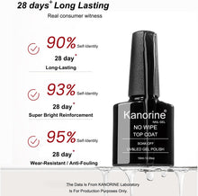 Kanorine Glossy Top Coat Gel Nail Polish UV LED Soak-Off No Wipe Lacquer Manicure Nail Sarlon Art (Gloss Top Coat)