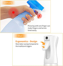 LSAIFATER Spray Bottle for Hair, Continuous Water Mist Trigger Sprayer for Hair Styling, Plants, Cleaning (160ml, White)