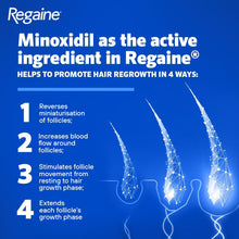 Regaine For Men Hair Regrowth Foam 3 x 73ml (Packing May Vary)