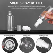 8 Pcs Clear Spray Bottle with 4 Funnels, 16 Stickers, 50ml Atomizer Pump Bottle, Perfume Atomizer Refillable Portable Travel Bottle for Travel, Business Trip, Camping