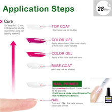 Kanorine non-acid Gel Power Bond Natural Nail Primer/Acrylic Nails Primer, for all uv/led gel nail polish Bonder Nail Tech Essential Primer no-need-cure0.33oz/ 10mlx1