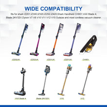 LANMU Wall Mount for Shark Vacuum Cleaner,Wall Bracket Holder Accessories for Shark IZ201UK,IZ202UK,IZ300UK,Handheld CH951,VAX Blade 32V,Dyson V7 V8 V10 V11 V12 V15 Outsize Vacuum Cleaner