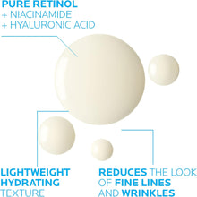 La Roche Posay Retinol B3 Anti-Wrinkle Serum 30ml