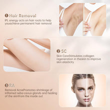 IPL Hair Removal Device, with 9 Energy Level,999,000 Flashes,3 Function, Laser Permanent Hair Remover Painless for Women and Men,Facial,Bikini,Body