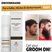 Groomarang Beard Growth Spray 60ml Promotes More Thicker Hair Cover Patches Regrowth Solution