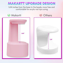 Makartt LED Mini Nail Lamp, Nail Dryer 5W UV Nail Lamp for Gel Nails, Nail Light Curing Lamp for Gel Nail Polish Extension Gel, Travel Gel Nail Lamp Led Nail Lamp