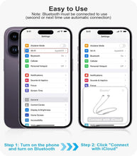 Headphones for iPhone[MFi Certified]Wired iPhone Earphones Stereo Sound In-Ear Earbuds with (Built-in Microphone&Volume Control),Compatible with iPhone 14/14 Plus/14 Pro Max/13/12/Mini/11/X/XR/XS/SE/8