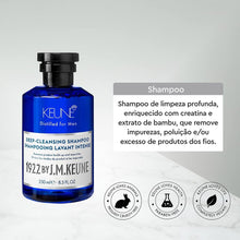 Keune 1922 Deep-Cleansing Shampoo - Anti Impurity Shampoo 250 Ml