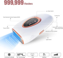 IPL Hair Removal Device Permanent Painless Devices Hair Removal 999,999 Flashes at-Home Use Professional Hair Remover for Men and Women, Body, Face, Bikini Zone