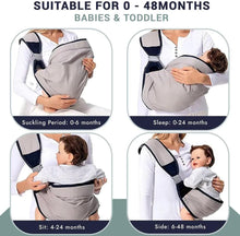 Roysmart Baby Sling Breathable, Baby Carrier, Adjustable Baby Carrier Wrap, Anti-Slip Toddler Sling Soft Baby Sling with Adjustable Shoulder Straps for 0-36 Months Baby
