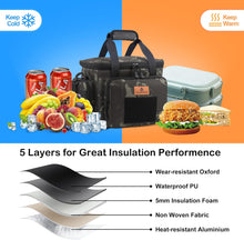 Lunch Bag for Men, Tactical Cooler Bag, Reusable Waterproof Leakproof Insulated Lunch Box for Adults Men Work Picnic Outdoor Day trips Camping, 12L Camo HSHRISH