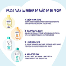 Nenuco Eau de Cologne