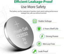 LiCB CR2032 Battery 3V Lithium 5PCS (CR 2032 / Batteries CR2032 / DL2032 / ECR2032/) for Computer motherboards,Remotes,LED lights,Glucometers,Toys,Car key,Scales.