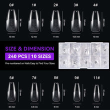 Gelike ec Medium Coffin Nail Tips: 240PCS Soft Gel Tips for Nail Extensions Coffin Shaped Full Cover Gel X Nail Tips Pre Etched - PMMA Resin Clear False Nails Press on Nails 10 Sizes, MEDIUM COFFIN