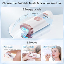 IPL Laser Hair Removal Device, Ice Cooling System, 600nm-1200nm Wavelength, 5 Energy Levels, Unlimited Flashes, for Women Men Bikini Face Armpit