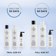 Nioxin 3-Part System  System 1  Natural Hair with Light Thinning Hair Treatment  Scalp Therapy  Hair Thickening Treatment