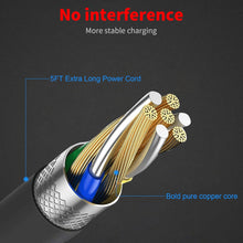 MEROM 15V USB Charging Cable Replacement HQ8505 Charger Cord Compatible with Philips Shaver Norelco One Blade Multigroom Pro All-in-One Grooming Trimmer, Precision, Bodygroom, Arcitec Power Cable