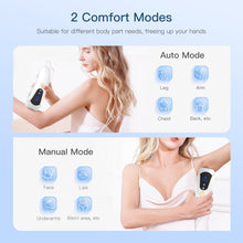 LUBEX IPL Hair Removal Device, Ice Cooling System, 3-in-1 Functions HR/SC/RA Laser Hair Removal Device, 9 Energy Levels, 999,900 Flashes, Painless Hair Removal for Face Bikini Line, Women Men