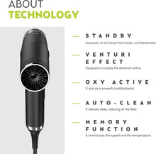 GA.MA Italy Professional, Professional Hairdryer, Perfect IQ2 Hairdryer, Equipped with Sophisticated Technologies for Hair Well-Being and Shine, Made in Italy, 2000 W Power, Black